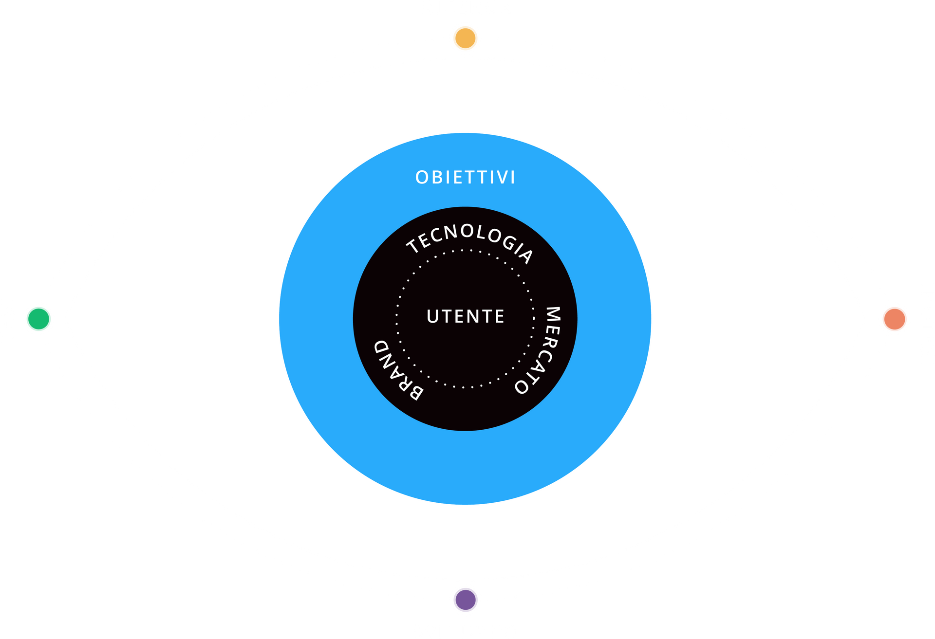 design-eye@2x