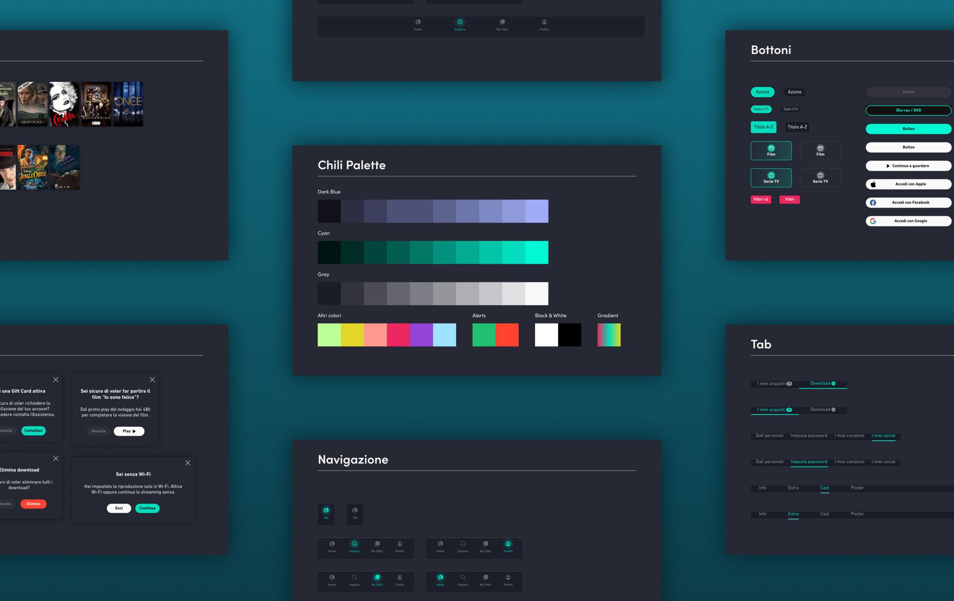 design system